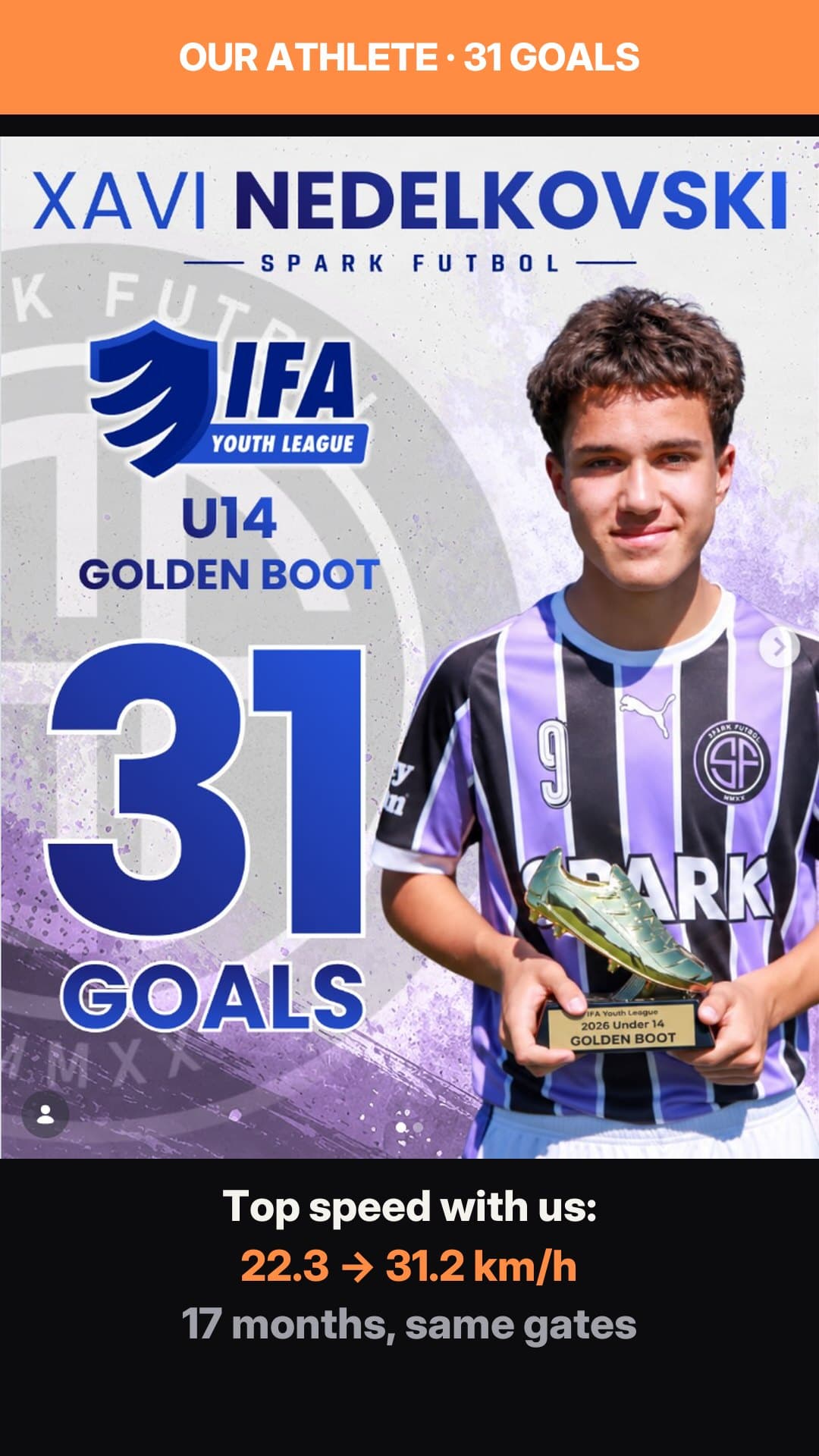 Real client message, Xavi Nedelkovski, IFA Youth League U14 Golden Boot